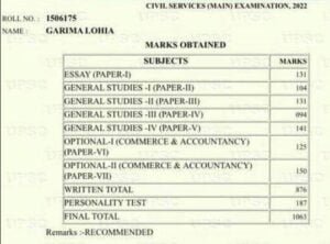 IAS Garima Lohia UPSC Marksheet