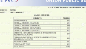 Ishita Kishore UPSC Marksheet 2023