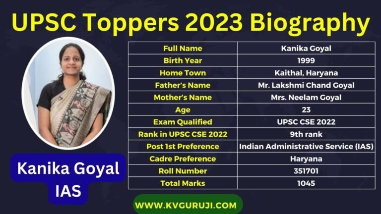 Kanika Goyal IAS 2023 Biography, Age, Caste, Marks, Marksheet