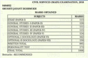 IAS Srushti Deshmukh Marksheet