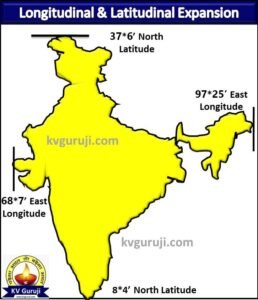 Latitudinal and Longitudinal expansion of India Map