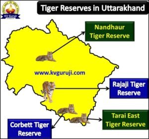 Tiger Reserves in Uttarakhand Map