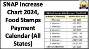 SNAP Increase 2025 Chart November, Food Stamps Payment Calendar, Schedule (All States) 1 SNAP Increase Chart 2024, Food Stamps Payment Calendar (All States)