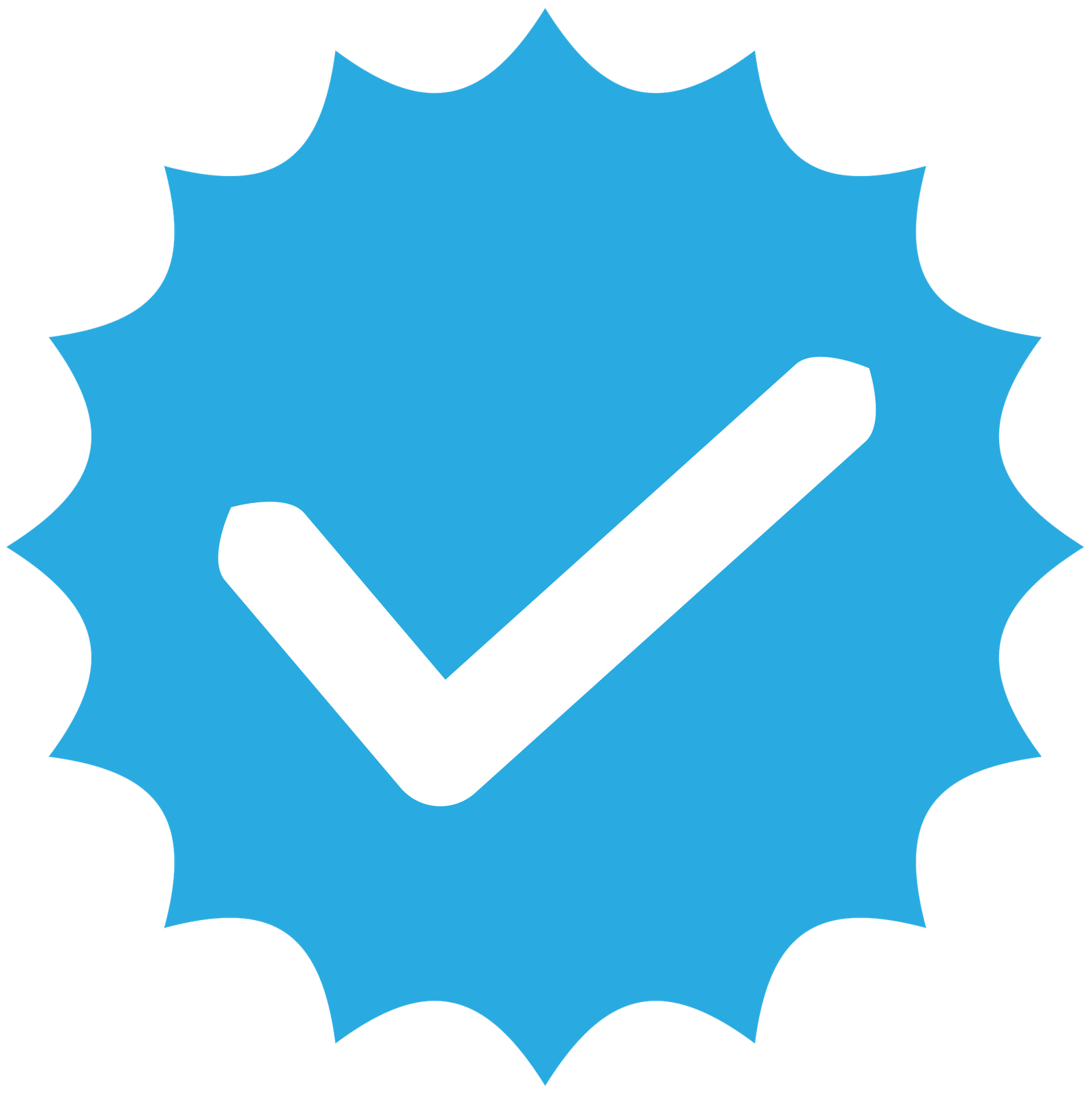 Default SIM Image